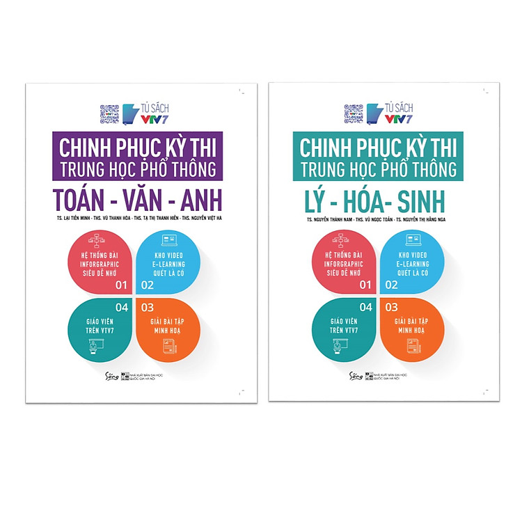 Chinh Phục Kỳ Thi Trung Học Phổ Thông: Toán – Văn – Anh