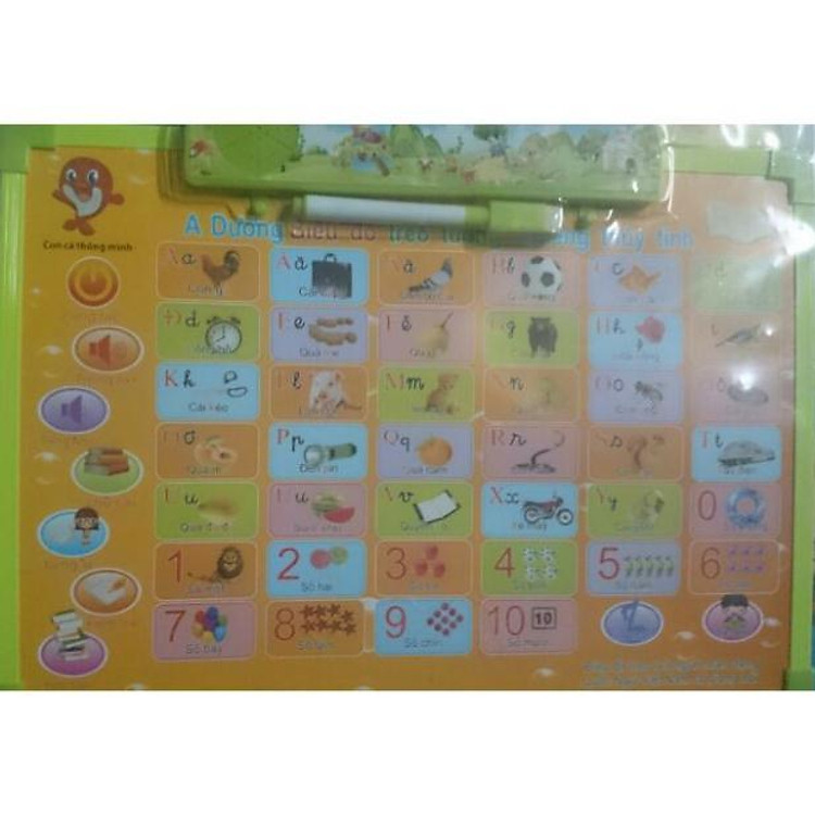 Mua tại MyKingdom: Bảng Nói Điện Tử 5 Chủ Đề - Ngập tràn khuyến mãi