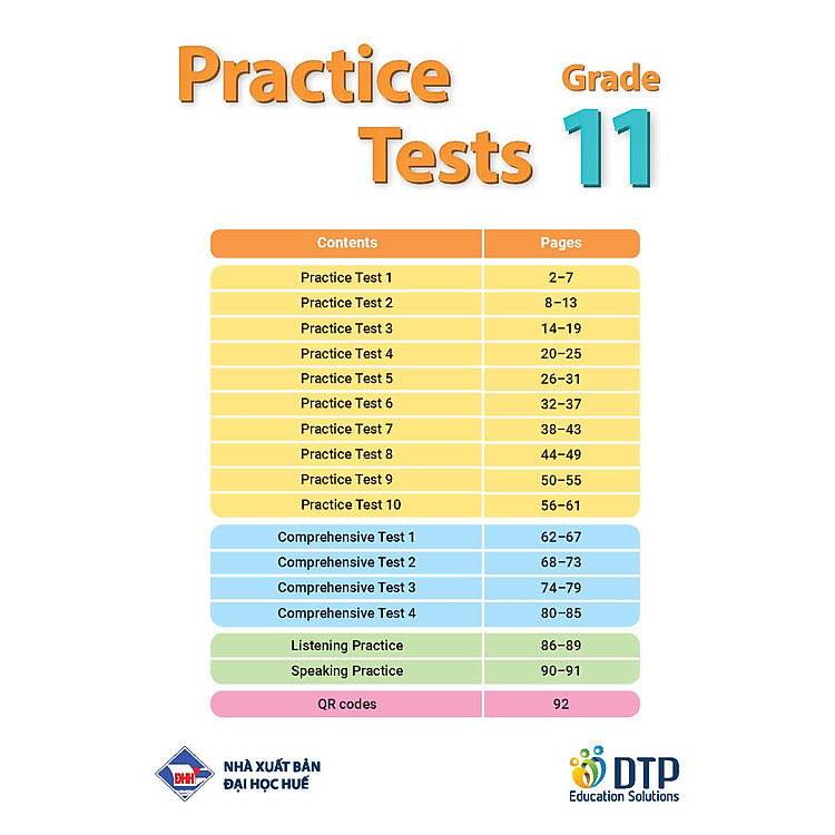 Practice Tests Grade 11 - Ảnh 3
