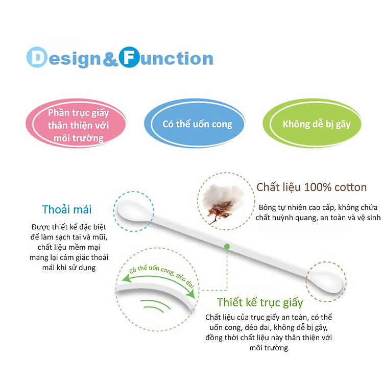 Tăm bông vệ sinh cho bé Kuku 200 cái Chính hãng Tiết kiệm - Hình ảnh 3