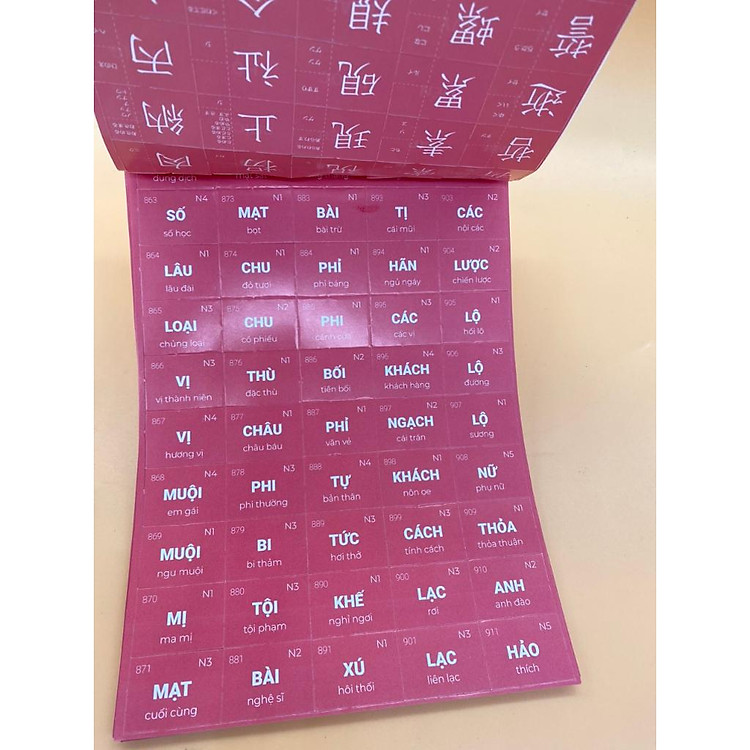 Flashcard Hack Não Kanji (Tập 2) - Ảnh 3