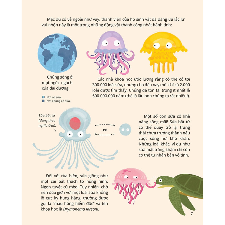 100++ Bí Ẩn Về Tự Nhiên - Những Động Vật Đáng Kinh Ngạc Vô Dụng Nhất - Ảnh 7