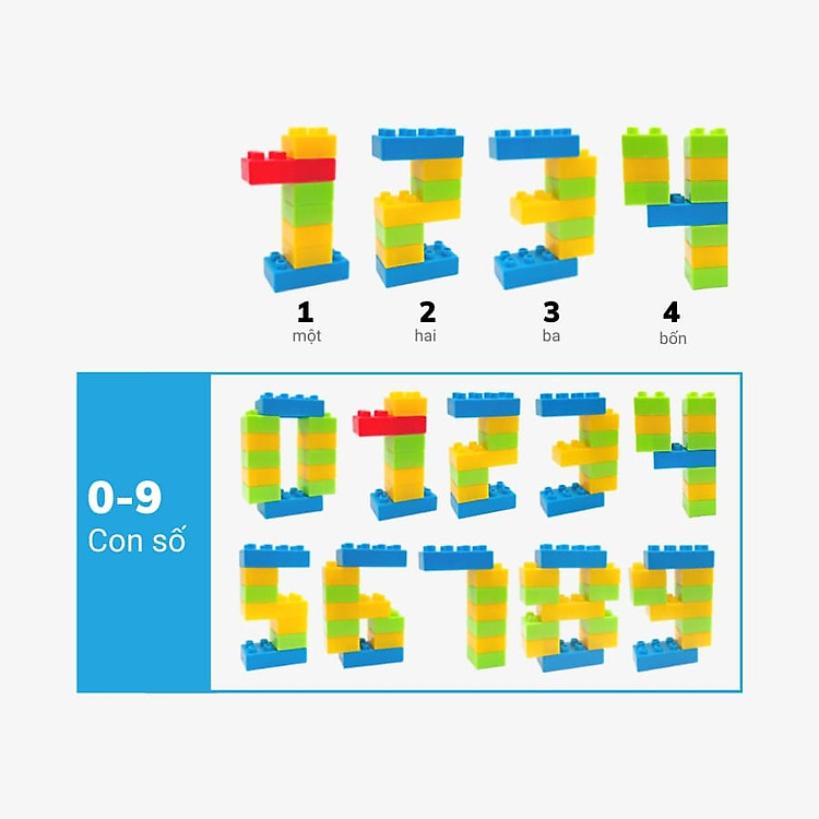 Mua Đồ Chơi Xếp Hình Sáng Tạo 124 Chi Tiết Chính hãng Tiết kiệm - Hình ảnh 4