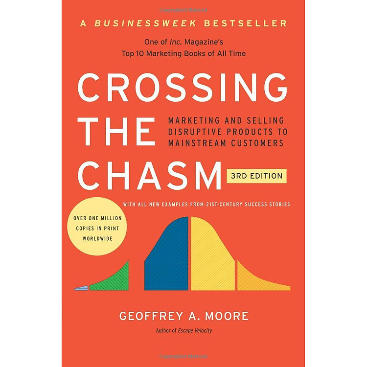 Crossing the Chasm - Ảnh 2