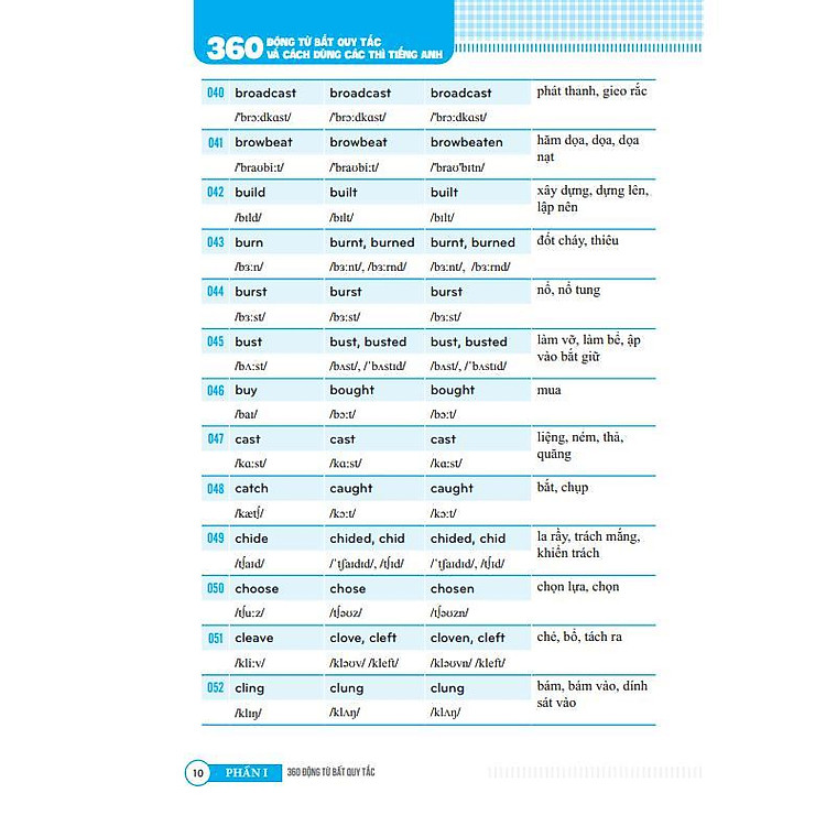 360 Động Từ Bất Quy Tắc Và Cách Dùng Thì Tiếng Anh - Ảnh 5