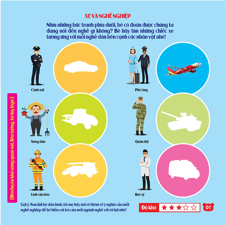 Rèn Luyện Phát Triển Trí Óc Cho Trẻ (2-6 Tuổi) Bóc Dán Hình Thông Minh IQ-EQ-CQ - Phương Tiện Giao Thông (Tái Bản) - Ảnh 2