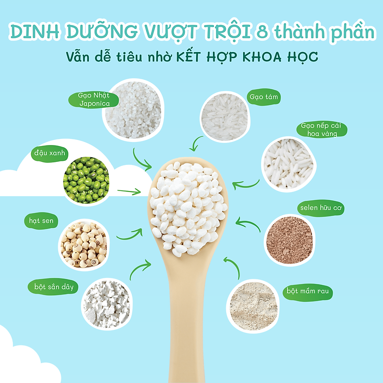 Mua Cháo Ăn Dặm Mabu Nguyên Hạt 400g Ưu đãi - Hình ảnh 3