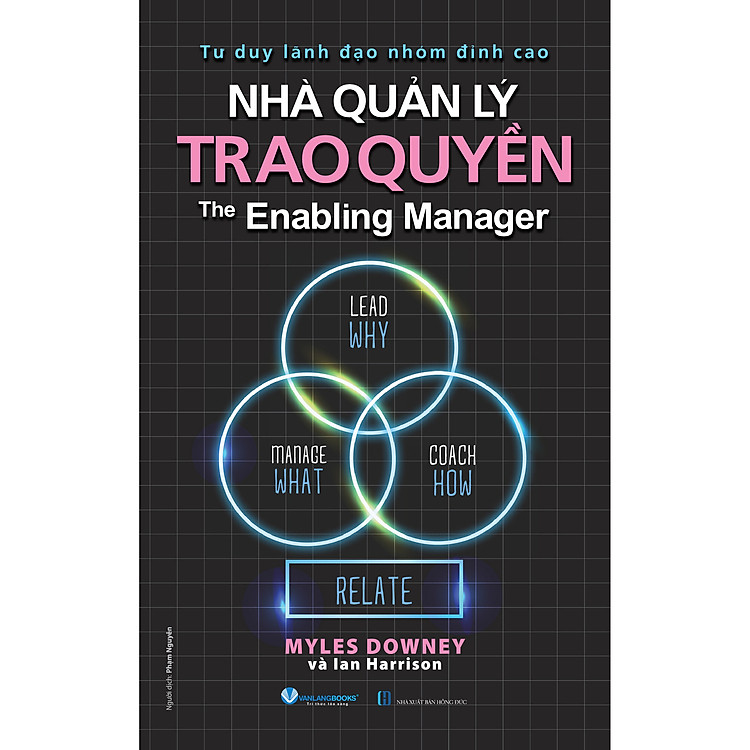 Nhà Quản Lý Trao Quyền