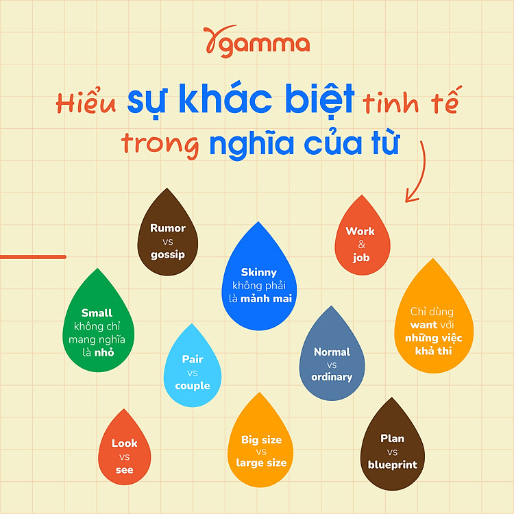 Nuance - 50 Sắc Thái Của Từ - Ảnh 5
