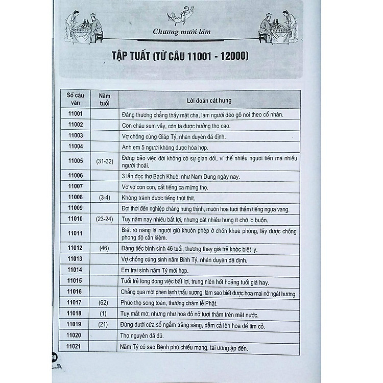 Tượng Số Kinh Dịch - Thiết Bản Thần Số (Cẩm Nang Dự Trắc Tối Linh) - Ảnh 4