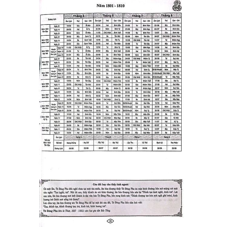 Lịch Vạn Niên Thực Dụng 1801-2100 - Ảnh 3