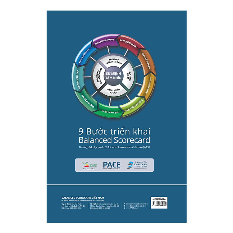 9 Bước Triển Khai Balanced Scorecard - PACE - Ảnh 3