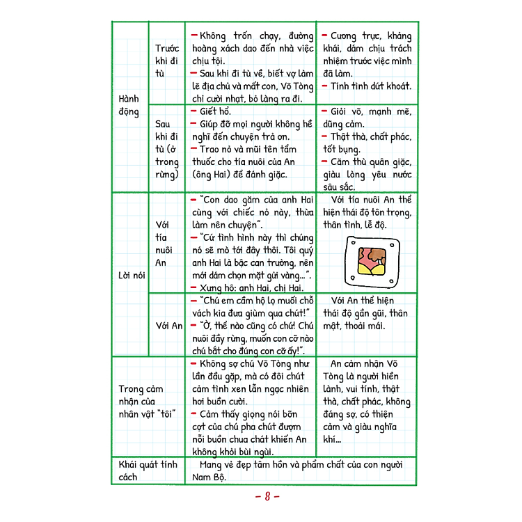 Take Note! Văn 7 (có lò xo) - Ảnh 3