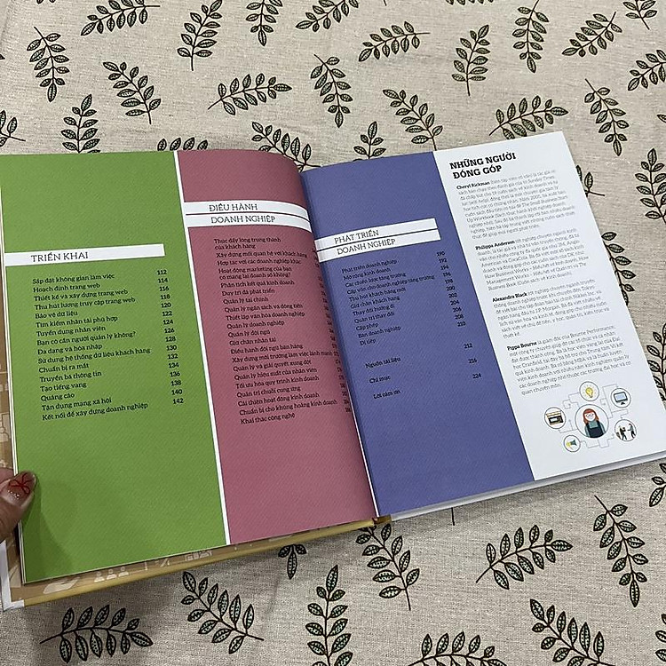 Hiểu hết về khởi nghiệp (How to start your own business) - Ảnh 5