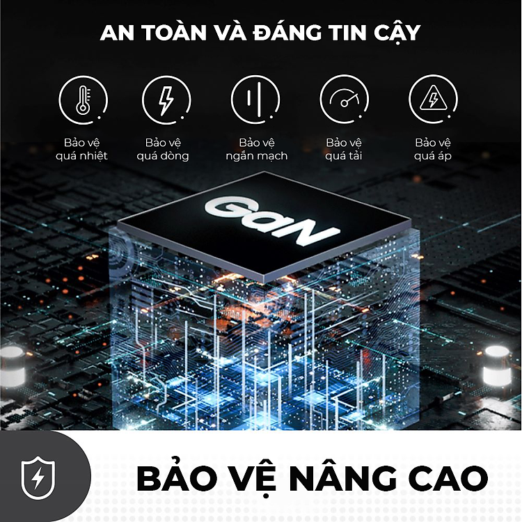 Củ sạc nhanh Prolink GD520001 5 cổng 200W (PD 3.0 & QC4+) công nghệ GAN phù hợp iPhone, Macbook, iPad, Laptop, Tablet - Hàng chính hãng