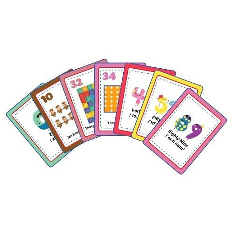Bộ thẻ đọc Flashcard Số đếm tiếng Anh (14x10cm) - Ảnh 4