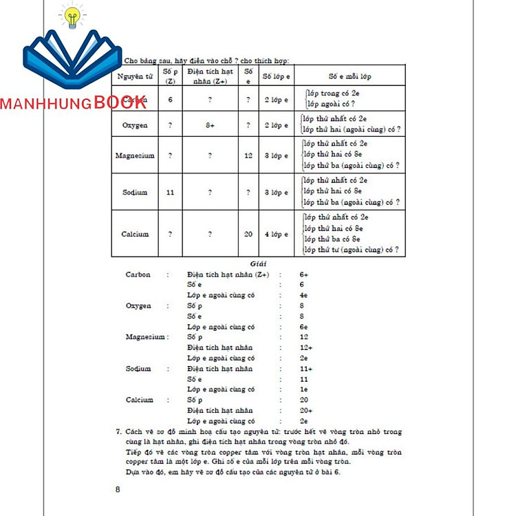 250 Bài Tập Hóa Học 8 - Ảnh 7