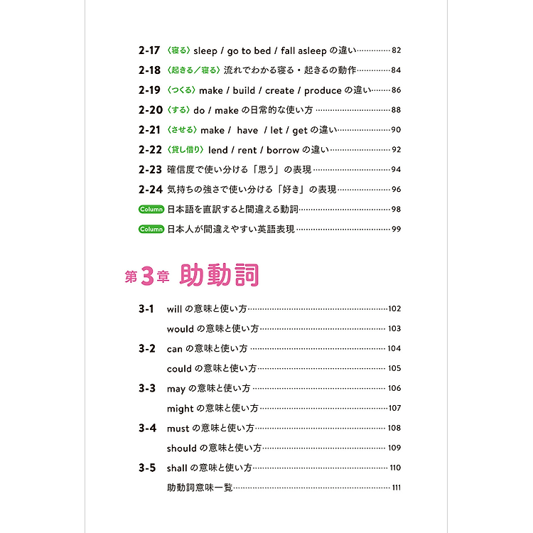 Illustrated Guide To The Nuances Of English Koarashiki 2020 (Japanese Edition) - Ảnh 5