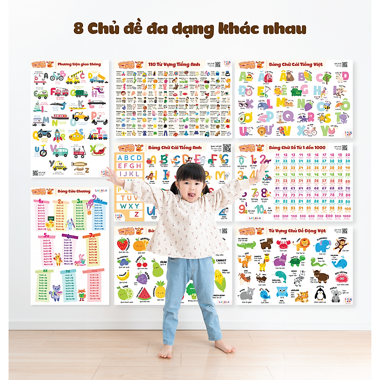 Đồ Chơi Giáo Dục - Poster Song Ngữ Chính hãng Ưu đãi - Hình ảnh 5