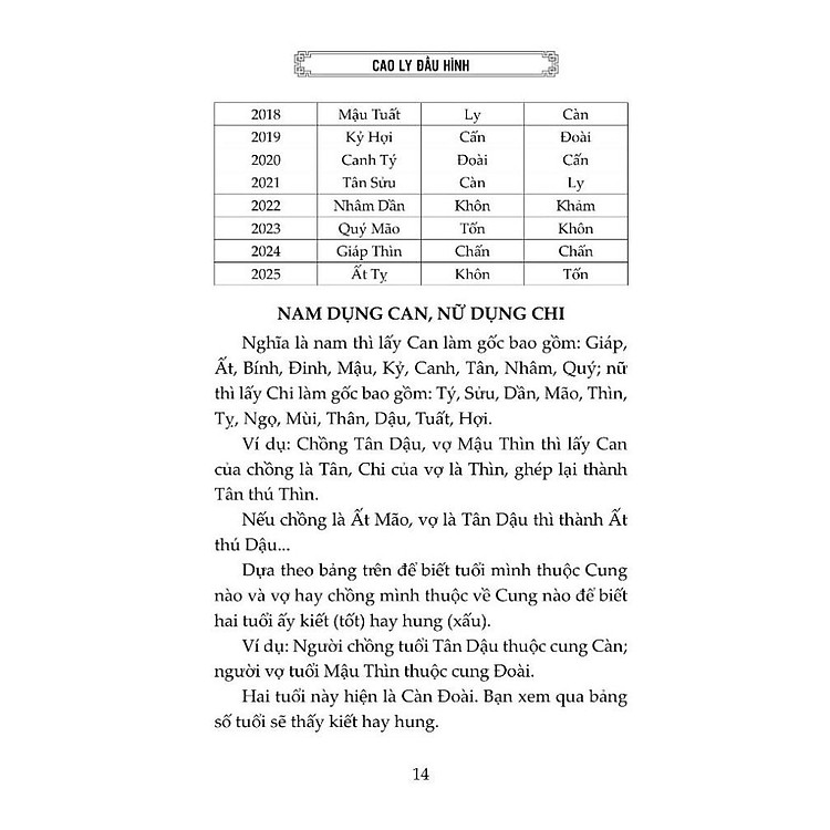 Cao Ly Đầu Hình - Ảnh 7