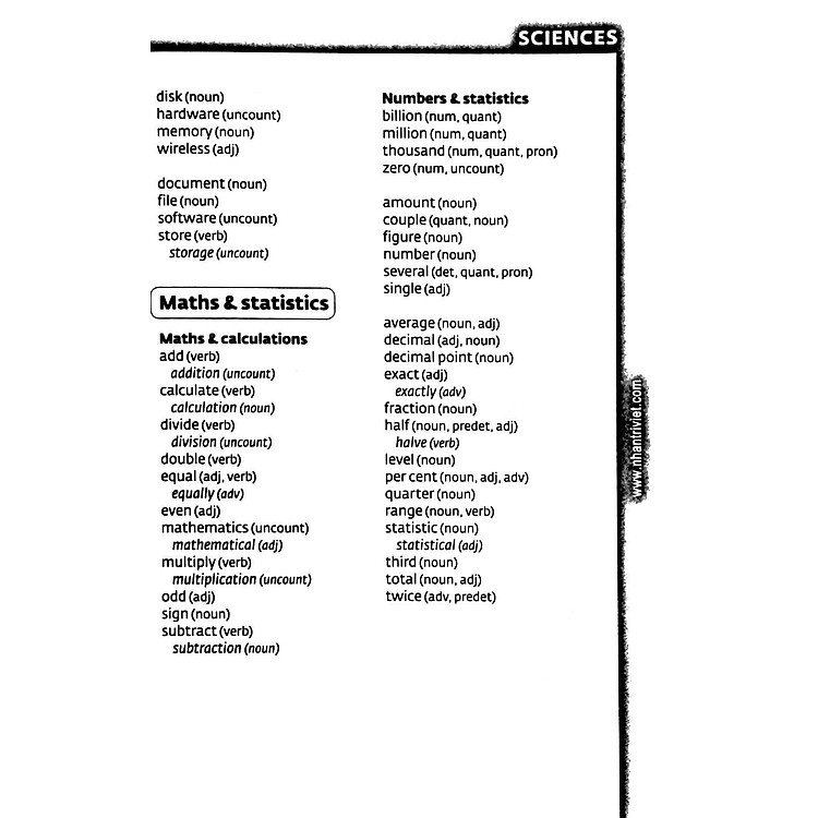 Collins Cobuild - Key Words For IELTS (Book 1: Starter) - Ảnh 2