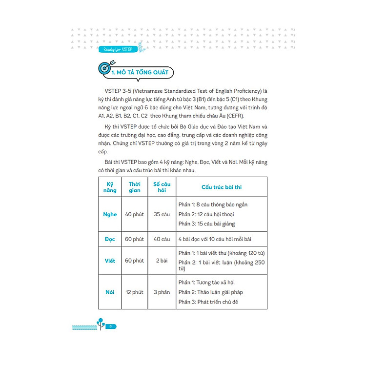 Ready for VSTEP Chiến Thuật Làm Bài VSTEP B1, B2 - Ảnh 7