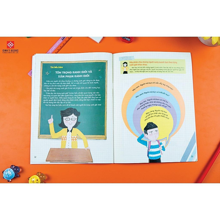Ai Cũng Có Ranh Giới Riêng Tư - Cho Trẻ 6 - 12 Tuổi - Ảnh 7