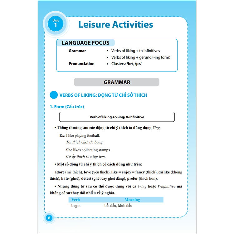 GLOBAL SUCCESS - Chinh Phục Ngữ Pháp Và Bài Tập Tiếng Anh lớp 8 (Tập 1) - Ảnh 3