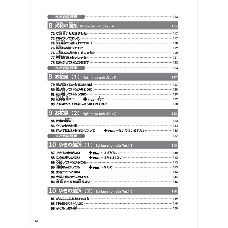 Try! Kỳ Thi Năng Lực Nhật Ngữ N3: Phát Triển Các Kỹ Năng Tiếng Nhật Từ Ngữ Pháp - Ảnh 5