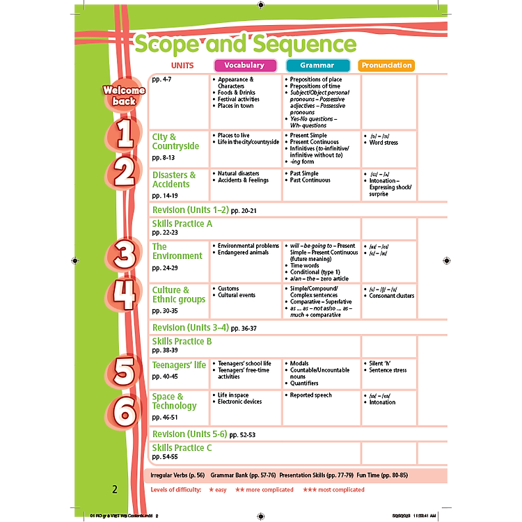 Tiếng Anh 8 Right On! Workbook Teacher's Book - Ảnh 2