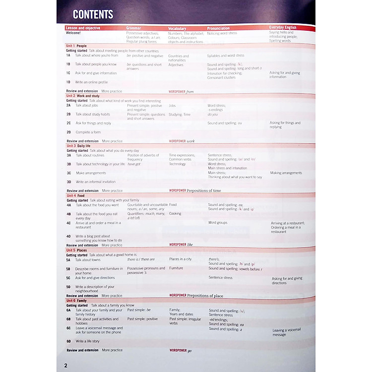 Empower Elementary A2 Student's Book With Digital Pack - 2nd Edition - Ảnh 3