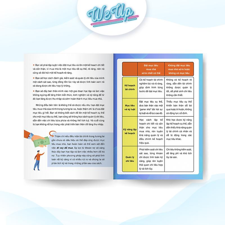 Lộ trình kế hoạch cách làm mua nhà trước tuổi 35 - Ảnh 2