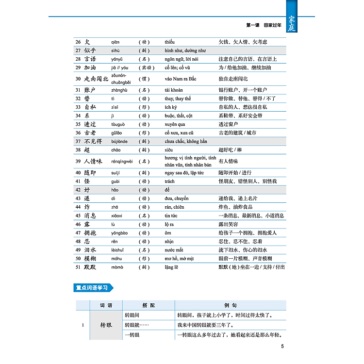 Giáo Trình Tiếng Trung Tăng Cường (Học Kèm Khóa Học Trực Tuyến Miễn Phí) - Ảnh 7