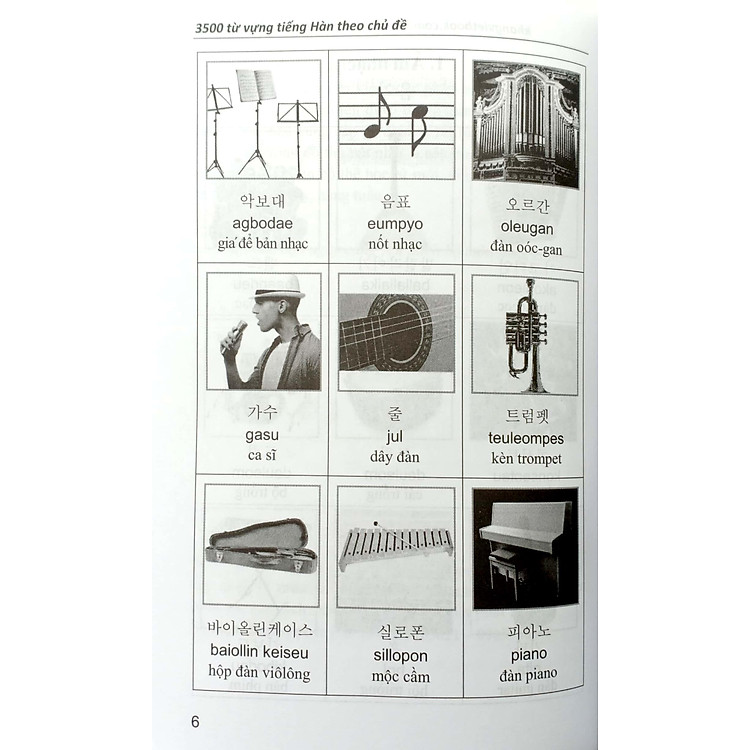 3500 Từ Vựng Tiếng Hàn Theo Chủ Đề - Ảnh 5