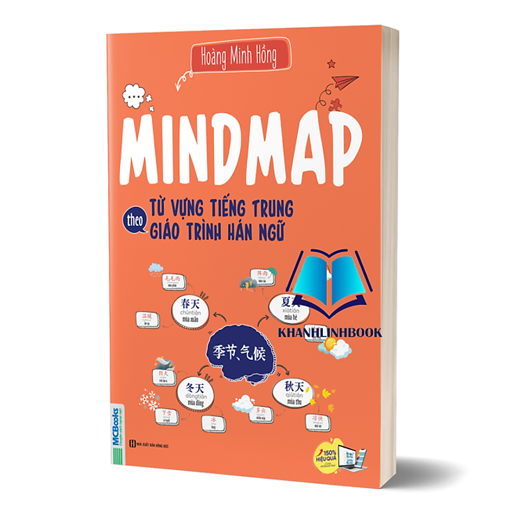 Mindmap Từ vựng tiếng Trung theo Giáo trình Hán Ngữ (MC)