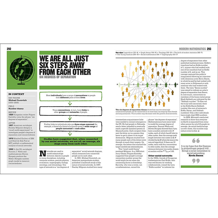 The Maths Book: Big Ideas Simply Explained - Ảnh 4