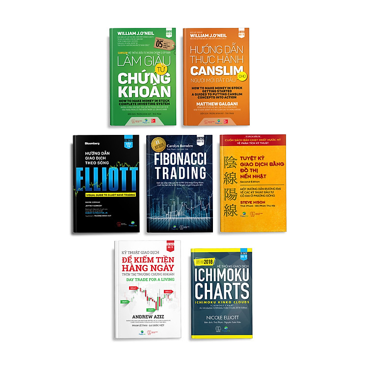 Phân Tích Kỹ Thuật Toàn Diện Kiếm Tiền Trên Mọi Thị Trường - Ảnh 2