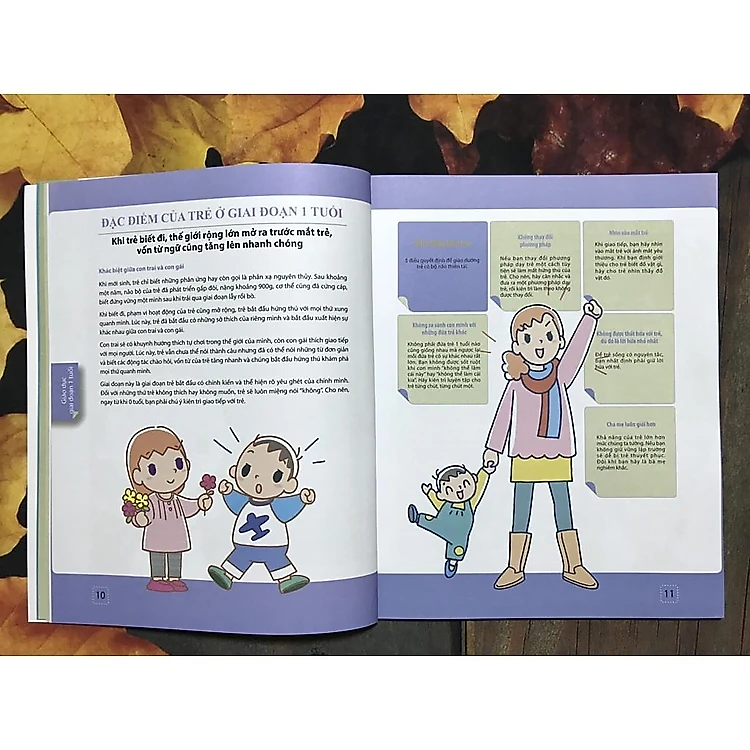 Dạy Con Kiểu Nhật - Giai Đoạn 1 Tuổi (Tái Bản) - Ảnh 5