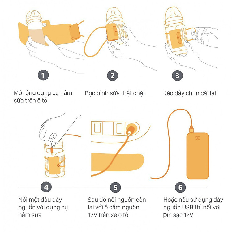 Máy hâm sữa ôtô Fatzbaby FB3100MX Chính hãng Giá tốt - Hình ảnh 2