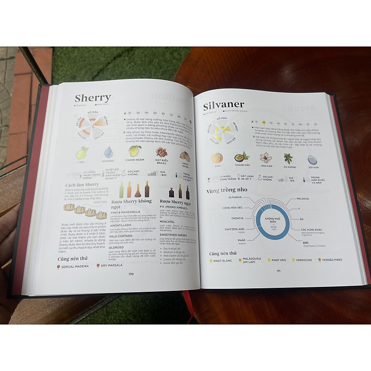 WINE FOLLY Toàn Tập (Phiên bản Magnum) - Ảnh 7