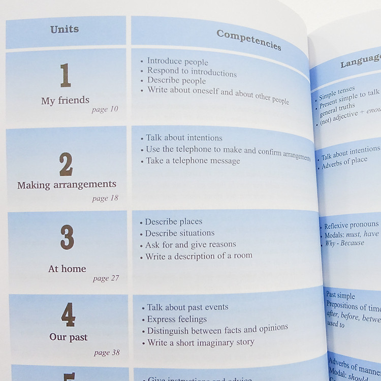 Tiếng Anh Lớp 8 - Kèm File Âm Thanh - Ảnh 6