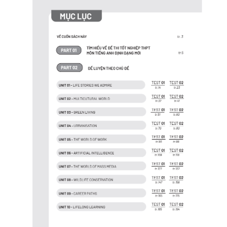 Đề Luyện Thi Tốt Nghiệp THPT Môn Tiếng Anh - Theo Định Dạng Đề Thi Từ 2025 - Ảnh 2