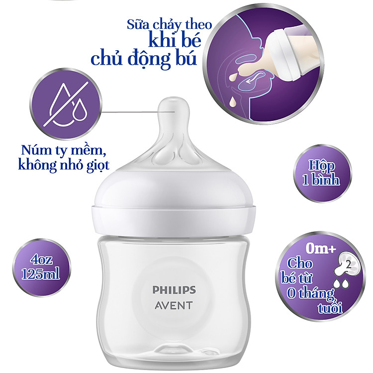 Bình sữa Philips Avent 125ml cho bé Uy tín Tiết kiệm - Hình ảnh 2