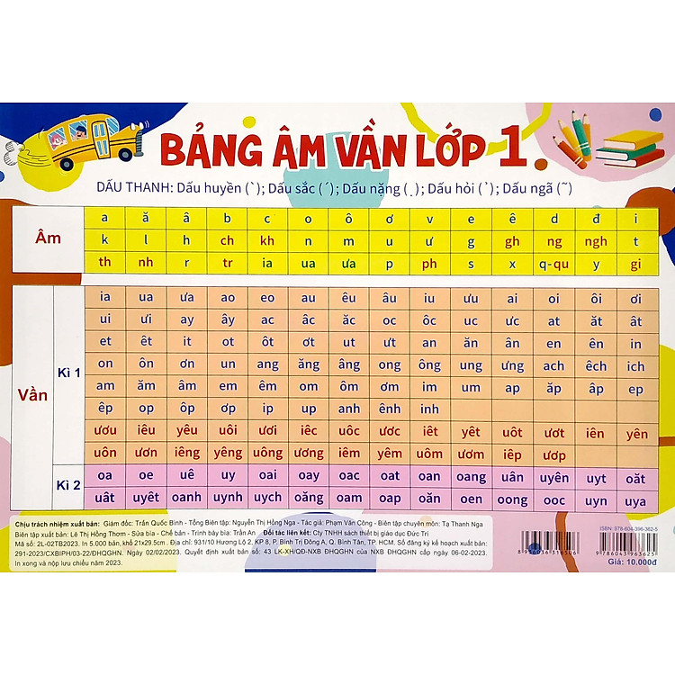 Bảng Âm Vần Lớp 1 - Bảng Chữ Cái - Chữ Ghép - Ảnh 3