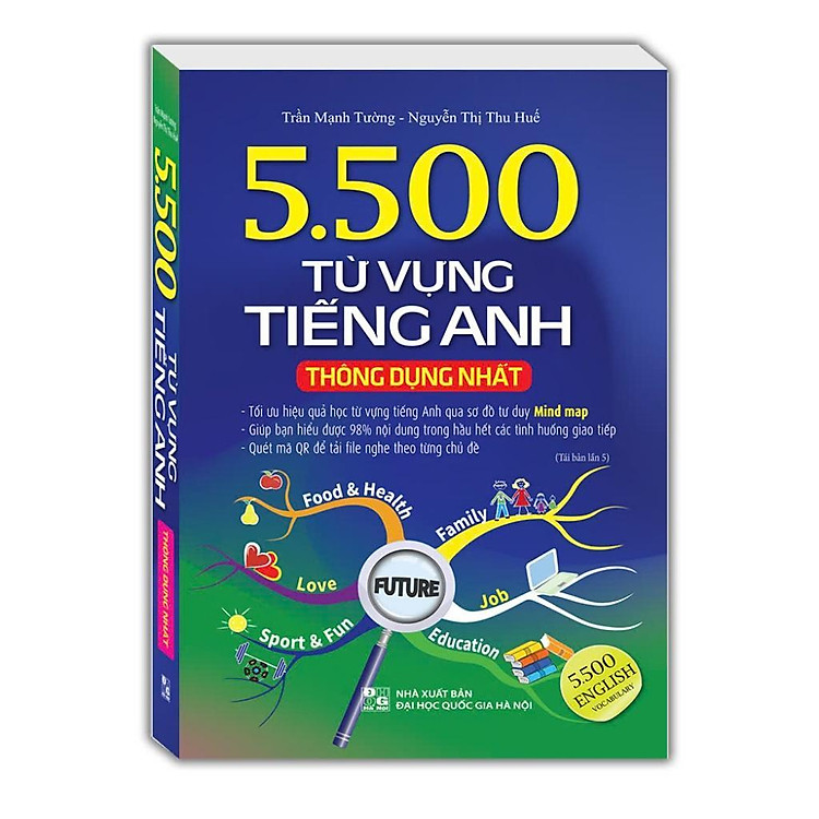Màu – 5500 Từ Vựng Tiếng Anh Thông Dụng Nhất