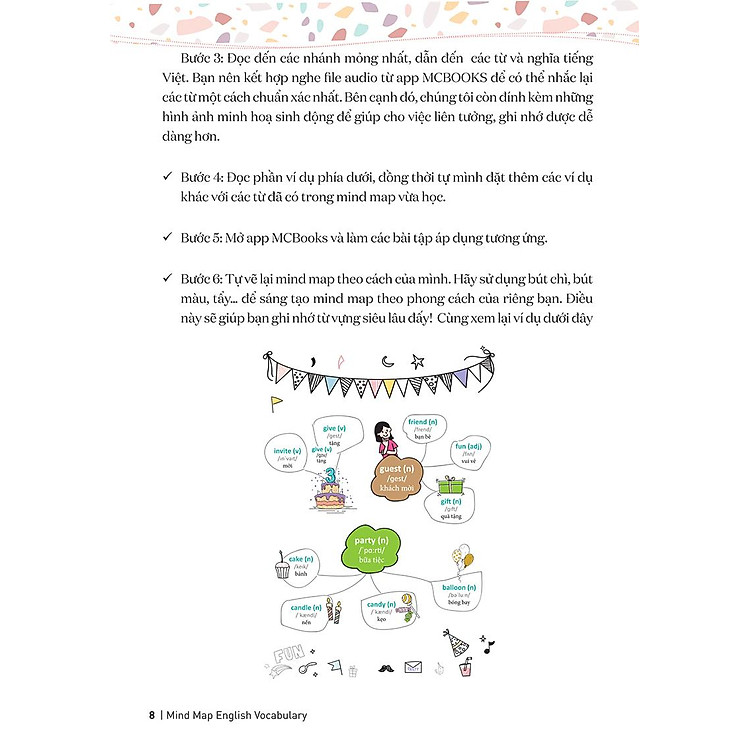 Mindmap English Grammar - Ảnh 4