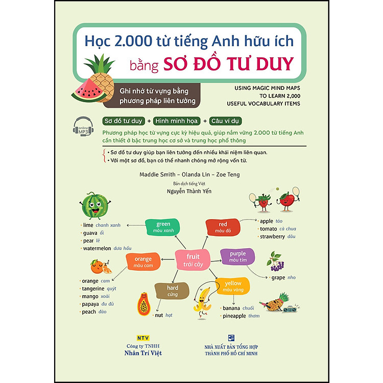 Học 2.000 Từ Tiếng Anh Hữu Ích Bằng Sơ Đồ Tư Duy