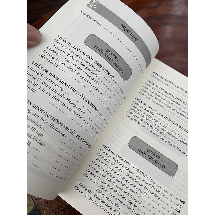 LỊCH SỬ THẾ GIỚI - Ảnh 4