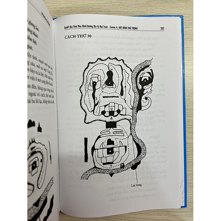 Quyết Địa Tinh Thư - Dương Trạch Tổng Luận - Ảnh 6