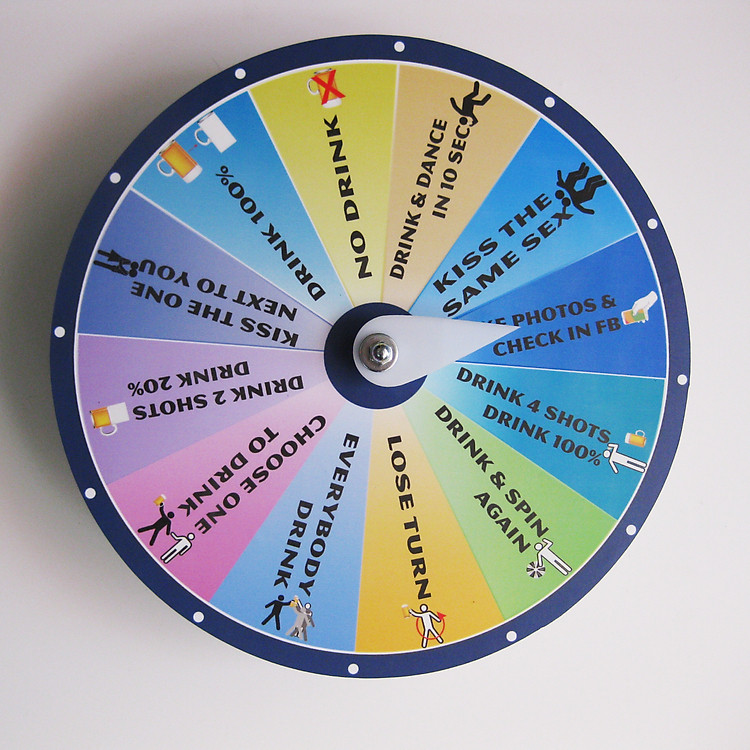 Vòng Quay May Mắn Tiếng Anh Funny